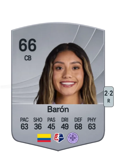 Ángela Barón card