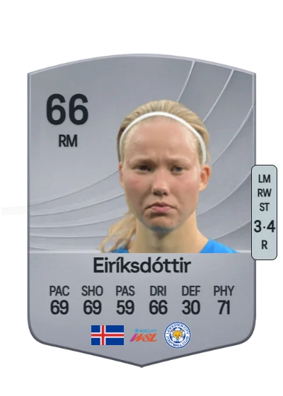 Hlín Eiríksdóttir card