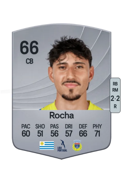 Matías Rocha card
