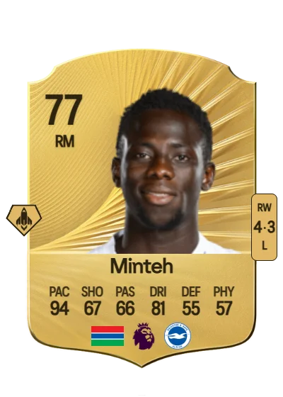Yankuba Minteh card