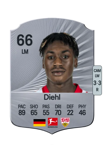 Justin Diehl card