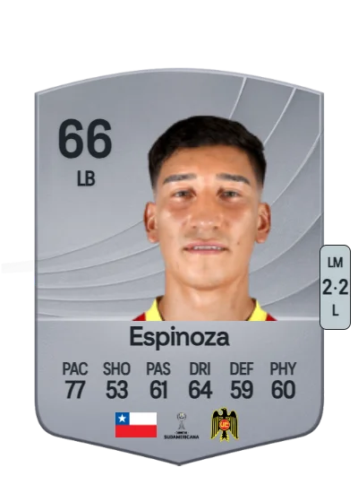 Felipe Espinoza card