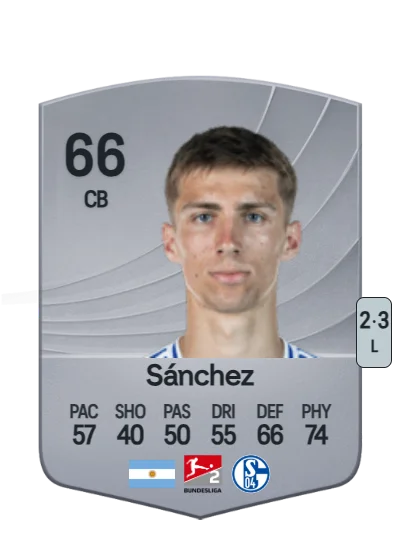 Felipe Sánchez card