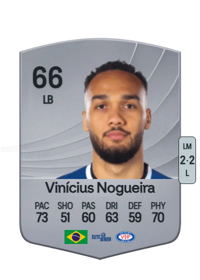 Vinícius Nogueira card