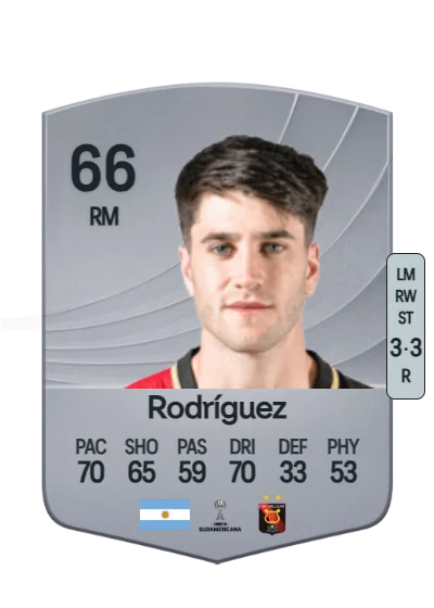 Gregorio Rodríguez card