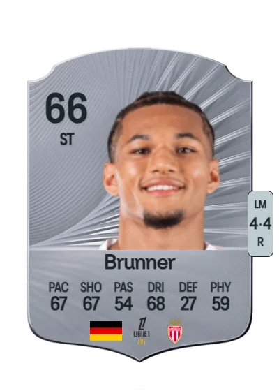 Paris Brunner card