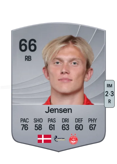 Alexander Jensen card