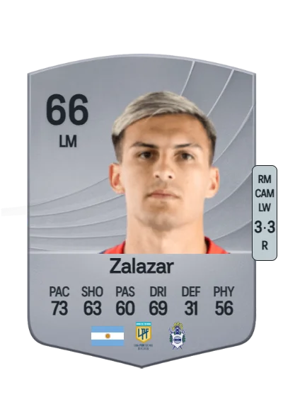 Maximiliano Zalazar card