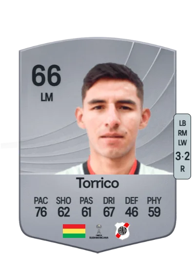 Andrés Torrico card