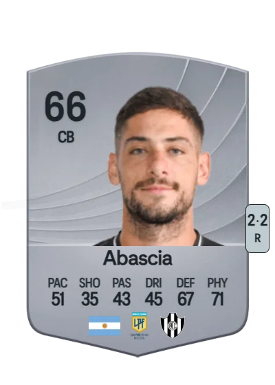 Lucas Abascia card