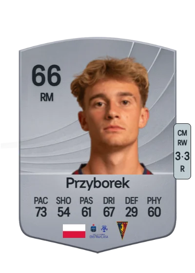 Adrian Przyborek card