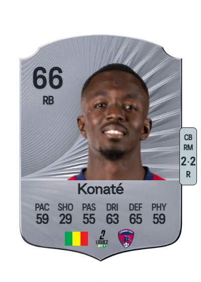 Cheick Oumar Konaté card