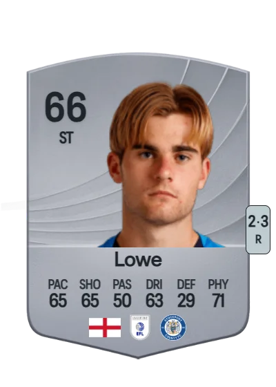 Nathan Lowe card