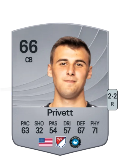 Andrew Privett card