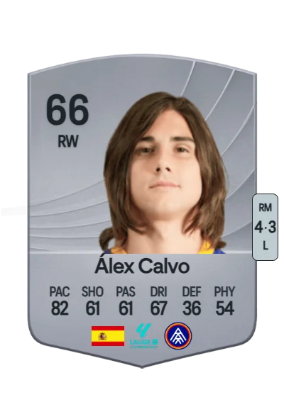Alejandro Calvo Mata card