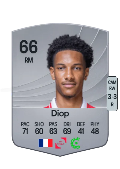 Edan Diop card