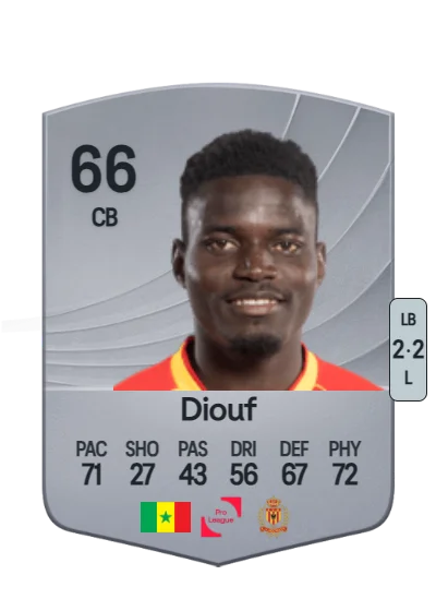 Gora Diouf card