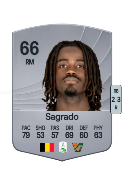 Richie Sagrado card