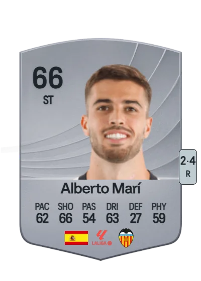 Alberto Marí Sánchez card