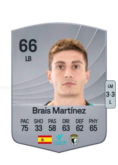 Brais Martínez Prado card