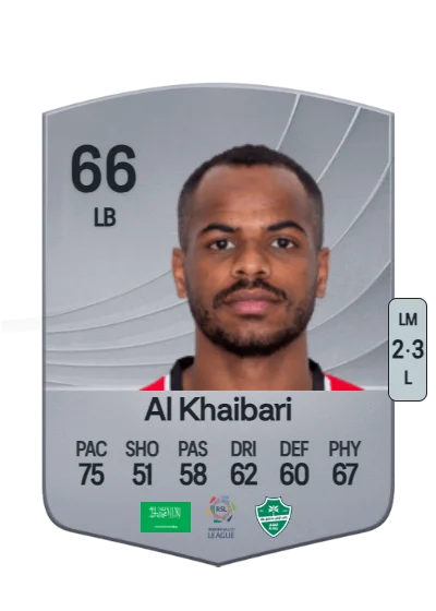 Abdulelah Al Khaibari card