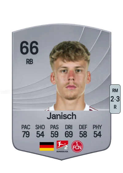 Tim Janisch card