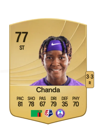 Grace Chanda card