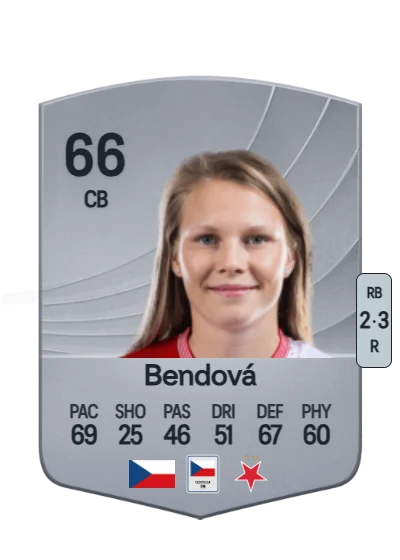 Lucie Bendová card