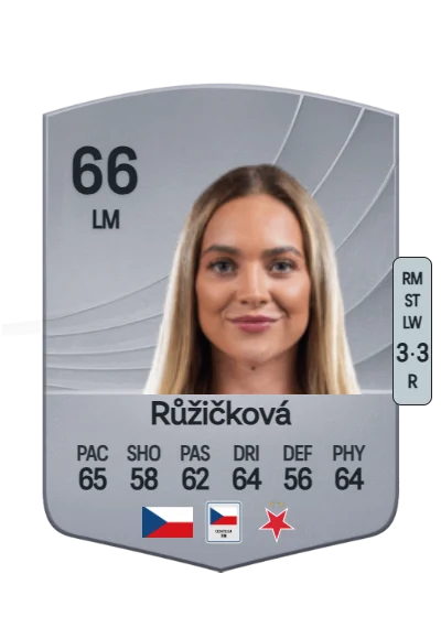 Kristýna Růžičková card