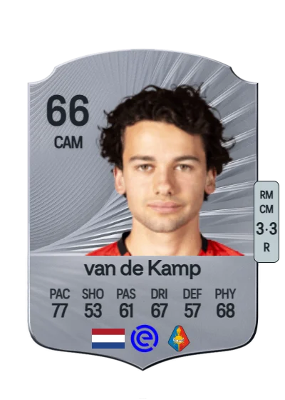 Jochem van de Kamp card