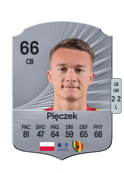 Marcel Pięczek card