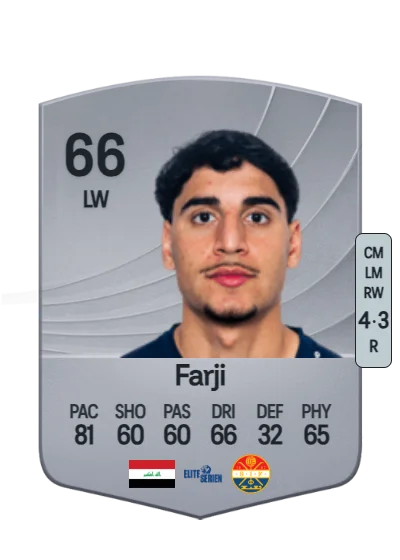 Marko Farji card