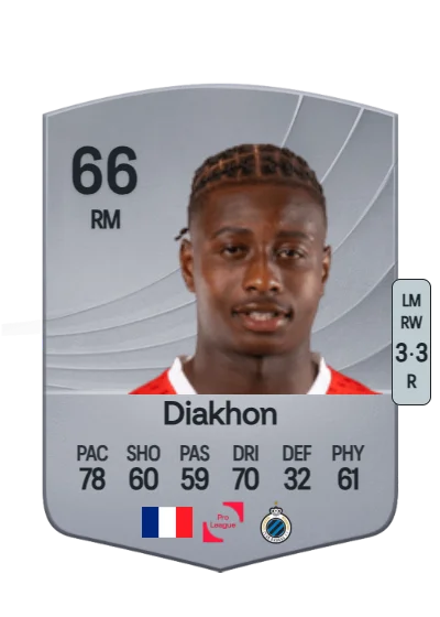 Mamadou Diakhon card