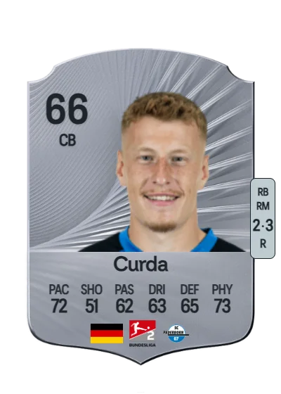 Laurin Curda card