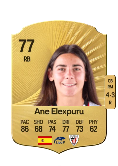 Ane Elexpuru Añorga card