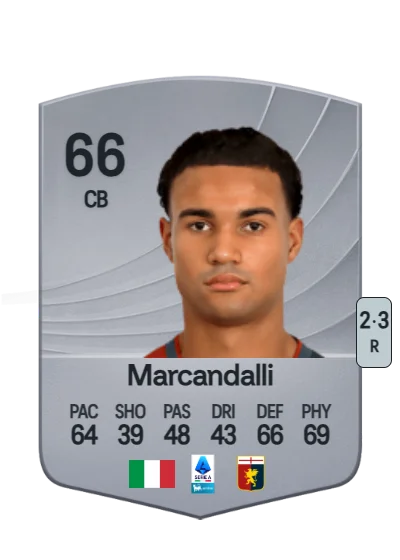 Alessandro Marcandalli card
