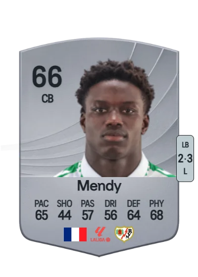 Nobel Mendy card