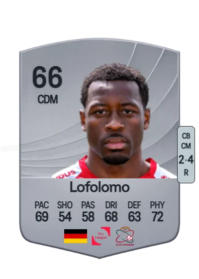 Enrique Lofolomo card