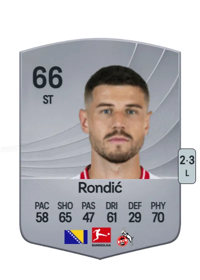 Imad Rondić card