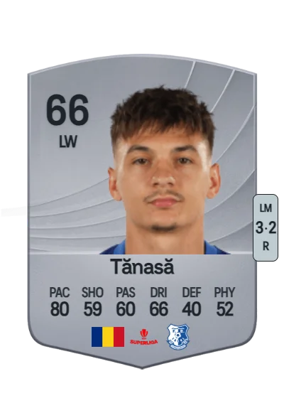 Răzvan Tănasă card