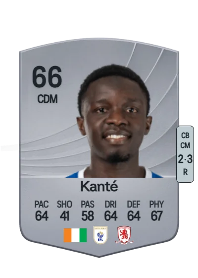 Abdoulaye Kanté card