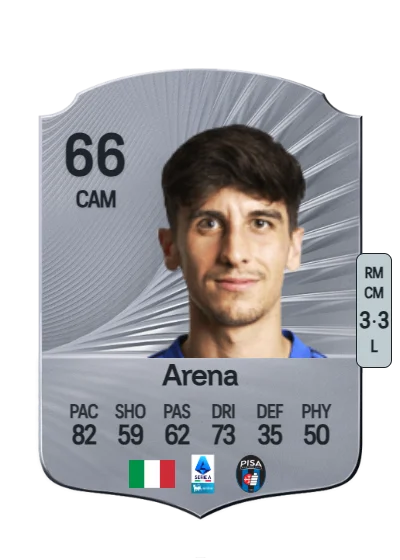 Alessandro Arena card