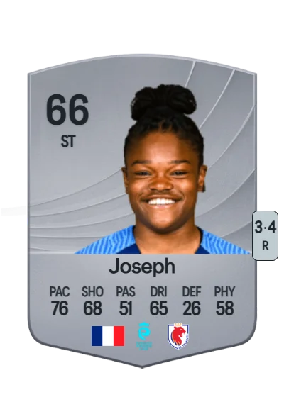 Liana Joseph card