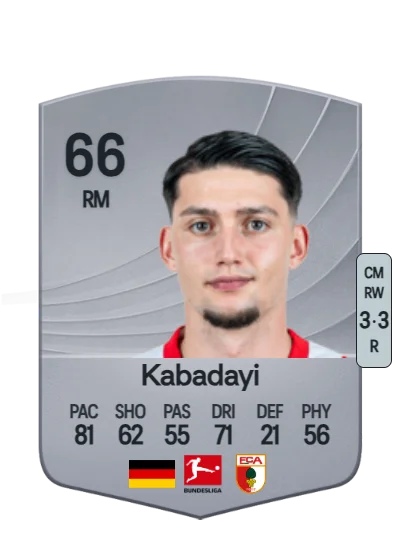 Yusuf Kabadayi card