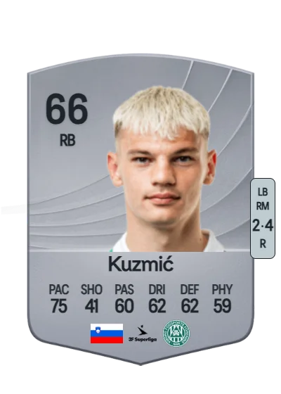 Srđan Kuzmić card