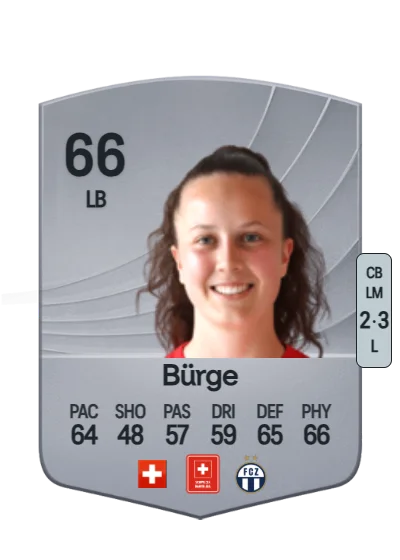 Luana Bürge card