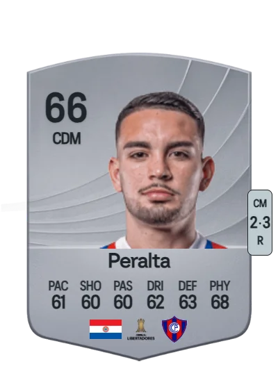 Fabrizio Peralta card