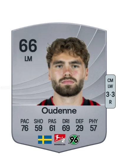 Kolja Oudenne card