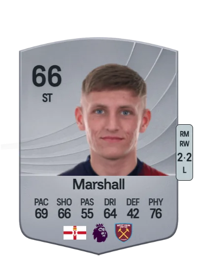 Callum Marshall card