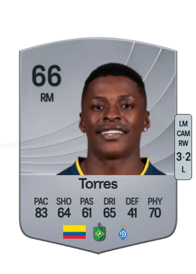 Ángel Torres card